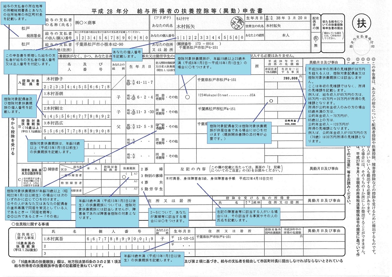 平成28年扶養控除申告書